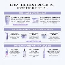 Kerastase Ultra Violet Purple Hair Mask